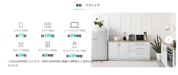 1000L 使える家電の目安