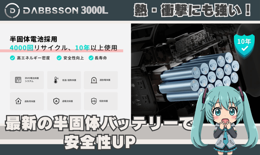 熱にも衝撃にも強い!最新の“半固体バッテリー”で安全性UP