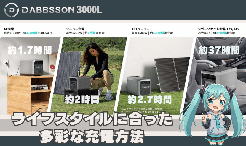 ライフスタイルに合った多彩な充電方法