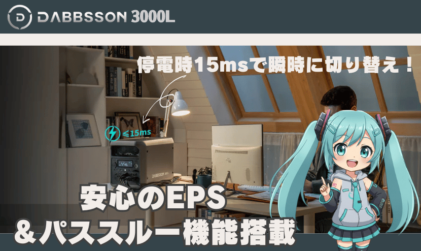 停電時15msで瞬時に切り替え!安心のEPS&パススルー機能搭載
