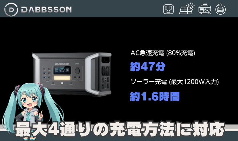 急速充電もACなら約47分！最大4通りの充電方法に対応