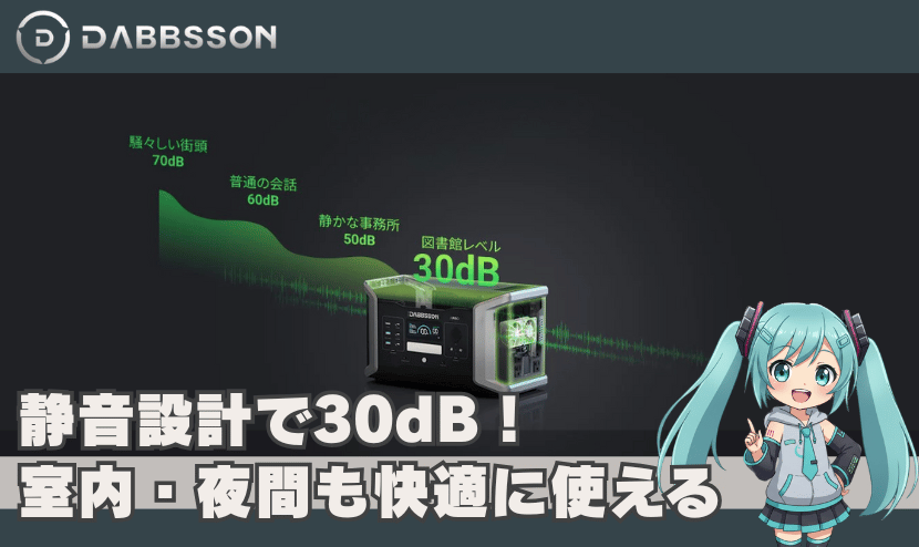 静音設計で30dB！室内・夜間も快適に使える