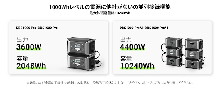 DBS1000 Pro 拡張・並列接続の目安