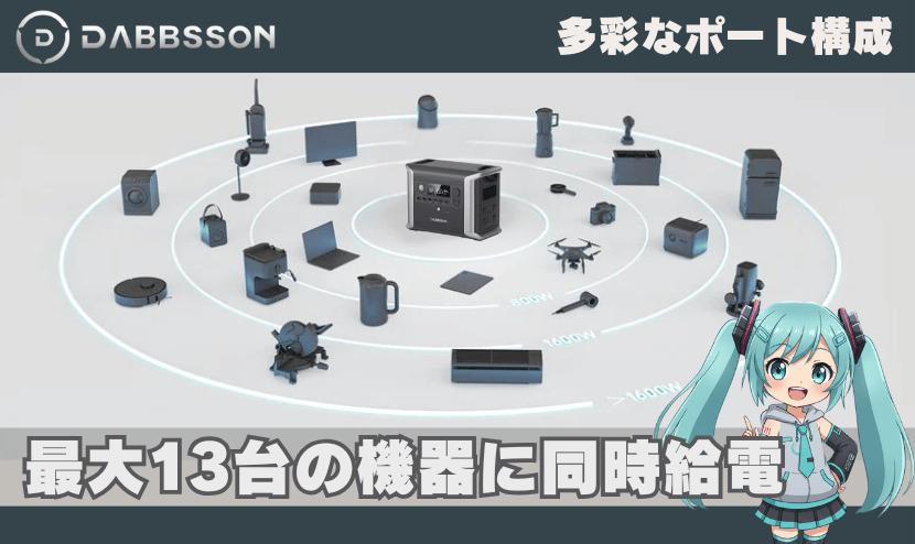 DBS1300なら最大13台の機器に同時給電｜出力ポートも充実