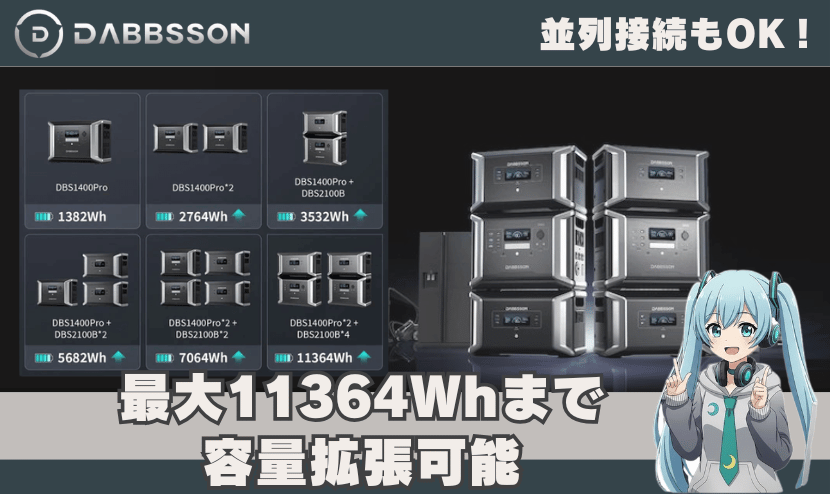 最大11364Whまで容量拡張可能