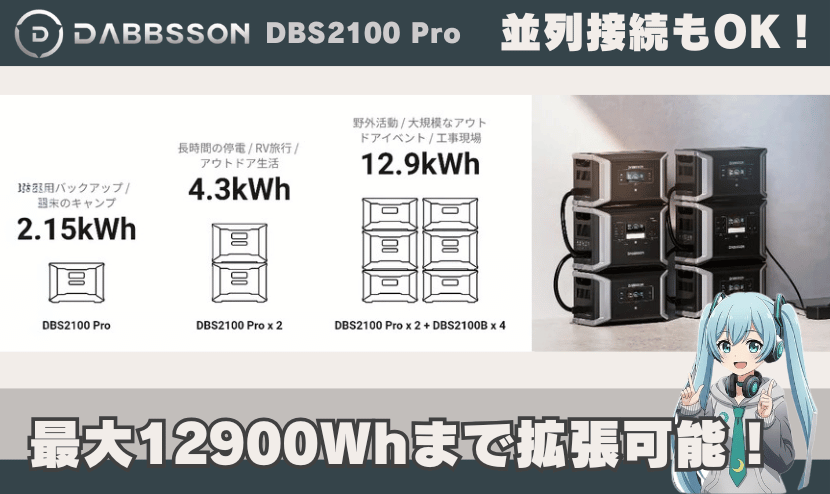 最大12900Whまで拡張可能!並列接続もOK!