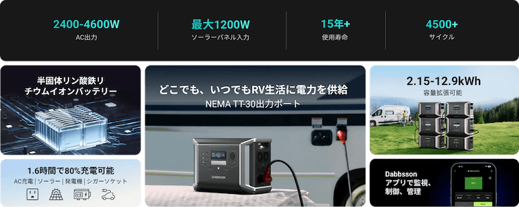 ダブソン DBS2100 Proはこんな方におすすめ