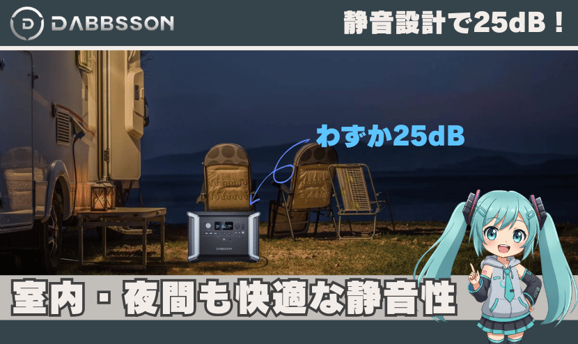 静音設計で25dB！室内・夜間も快適に使える