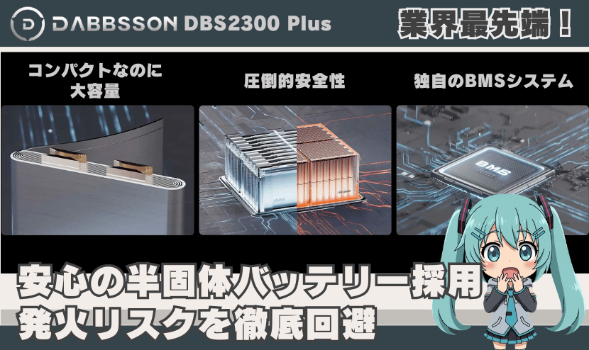 安心の半固体バッテリー採用｜発火リスクを徹底回避