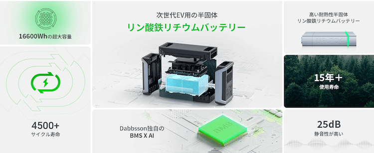 ダブソンDBS2300 Plusはこんな方におすすめ