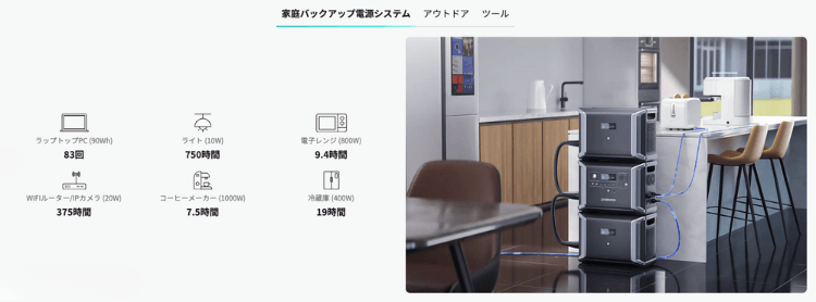  DBS2300 Plusで｜家庭用で使える家電 稼働時間の目安