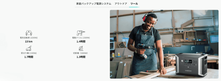  DBS2300 Plus｜ツール系で使える家電 稼働時間の目安