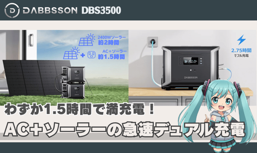 わずか1.5時間で満充電!AC+ソーラーの急速デュアル充電