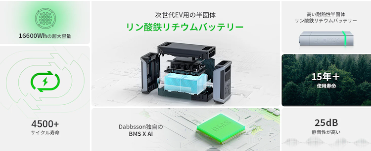 DBS2300 Plusはどんな人におすすめ？