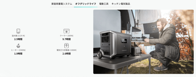  DBS3500｜オフグリッドライフで使える家電 稼働時間の目安