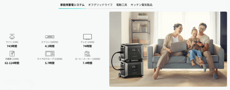 DBS3500|家庭用蓄電池システムで使える家電 稼働時間の目安