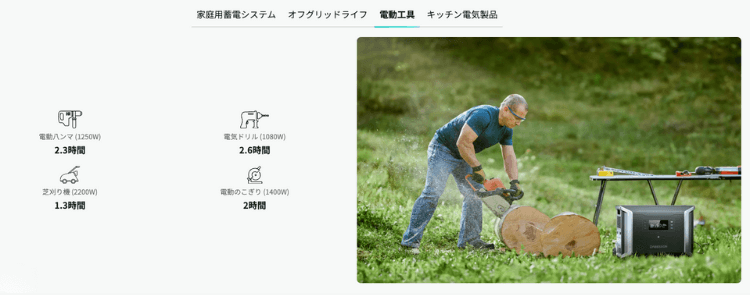  DBS3500｜電動工具で使える家電 稼働時間の目安