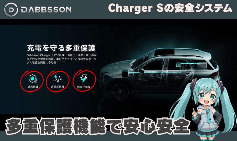 安全システム｜多重保護機能で安心安全