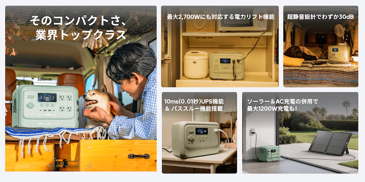 ブルーティ AORA 100 V2はこんな方におすすめ