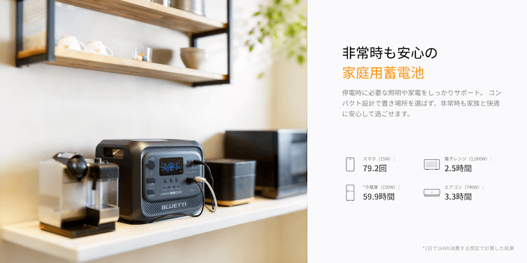 AORA 300で使える家電｜稼働時間の目安