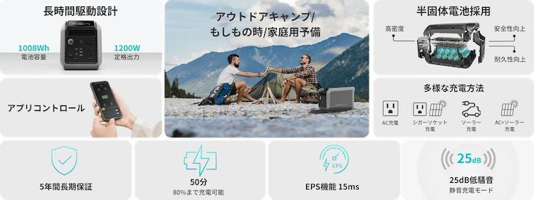 ダブソン1000Lはこんな方におすすめ