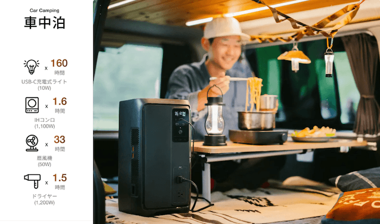 エコフロー DELTA 3 2000 Airで使える家電｜稼働時間の目安