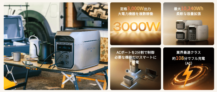 エコフロー デルタ3マックスプラスはこんな方におすすめ