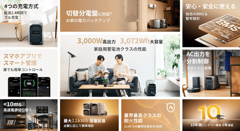 エコフロー DELTA 3 Ultraはこんな方におすすめ