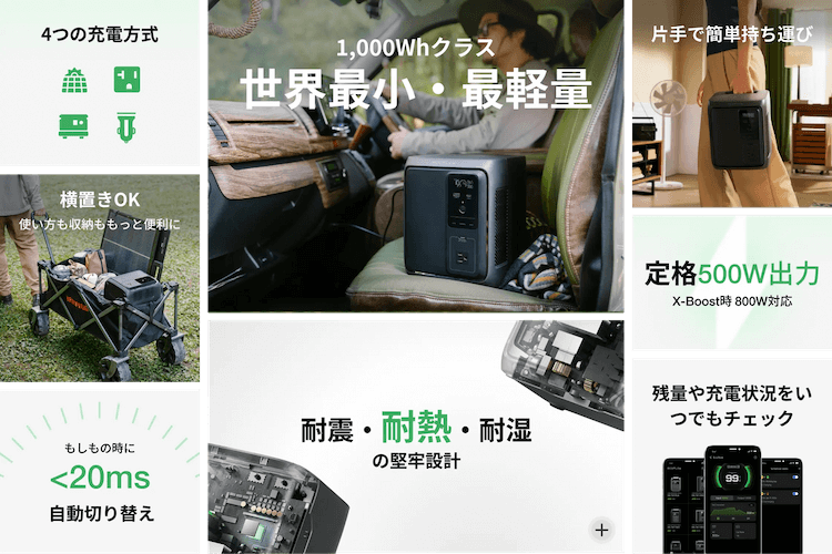 エコフローDELTA3 1000 Airはこんな方におすすめ