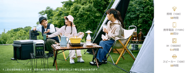 DELTA3Plusで使える家電|稼働時間の目安_アウトドア