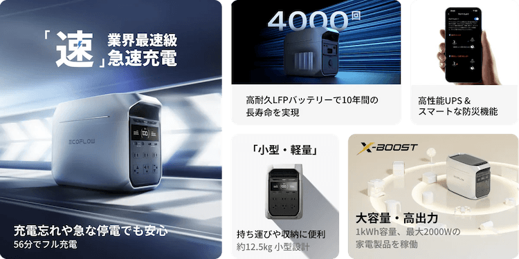 エコフローDELTA3Plusはこんな方におすすめ