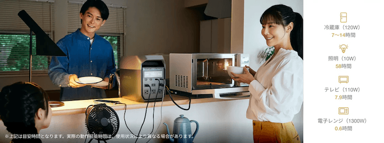 デルタ3で使える家電|稼働時間の目安_家庭向け・防災
