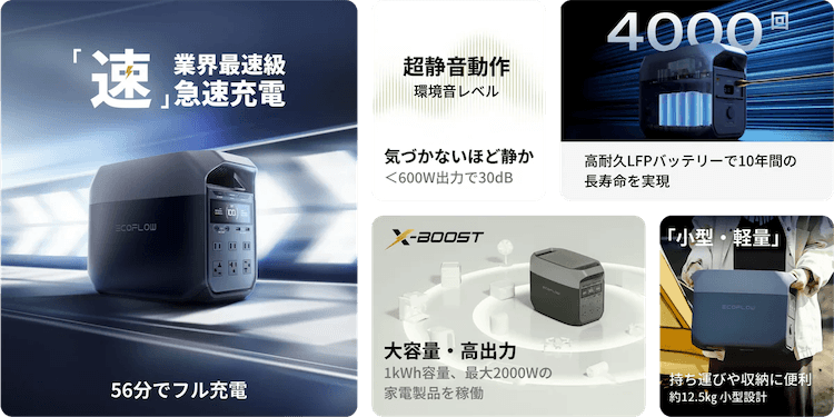 エコフローデルタ3はこんな方におすすめ