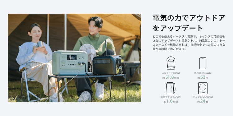 camp使用例