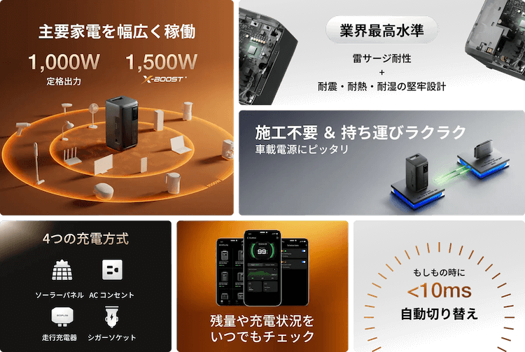 DELTA3 2000 Air_スペック