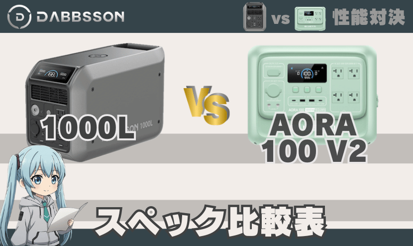1000Lとブルーティ AORA 100 V2｜スペック比較表