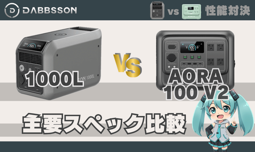 ダブソン1000Lとブルーティ AORA 100 V2｜主要スペック比較