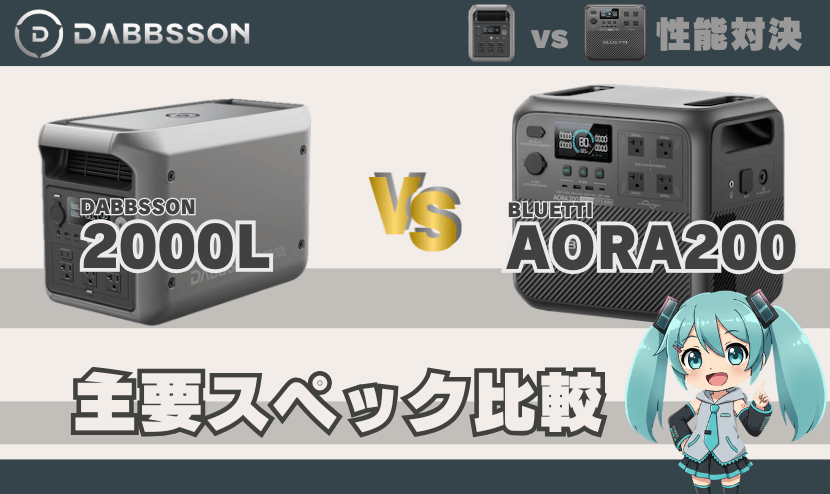 ダブソン2000Lとブルーティ AORA200｜主要スペック比較