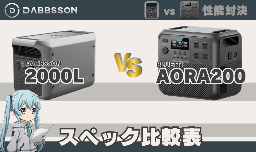 ダブソン2000Lとブルーティ AORA200｜スペック比較表
