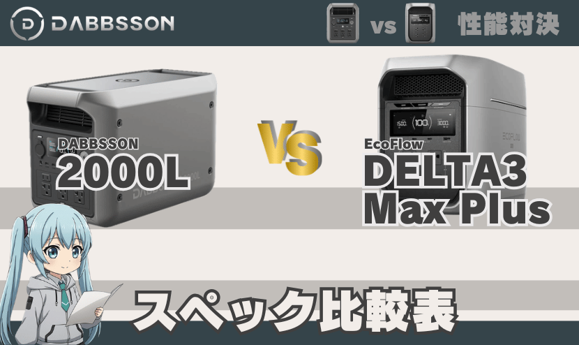 ダブソン2000Lとエコフロー デルタ3マックスプラス｜スペック比較表