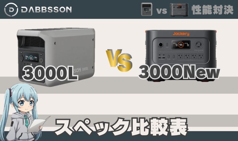 ダブソン3000Lとジャクリ3000New｜スペック比較表