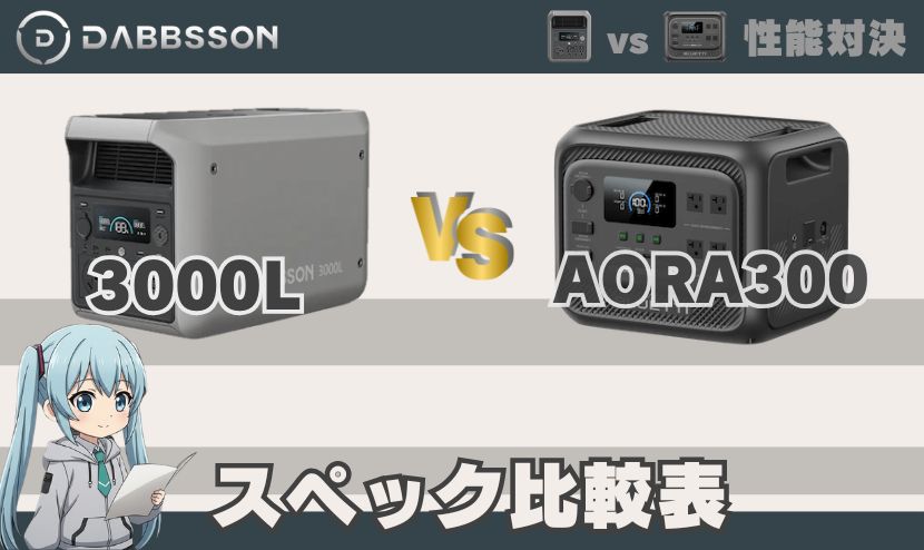 ダブソン3000Lとブルーティ AORA 300｜スペック比較表
