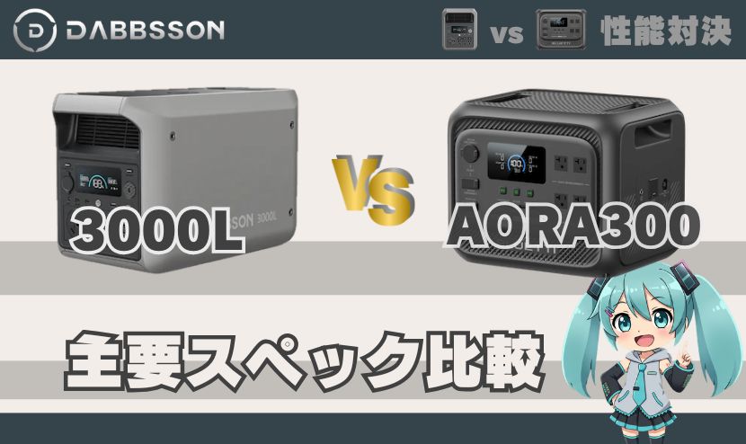 ダブソン3000Lとブルーティ AORA 300｜主要スペック比較