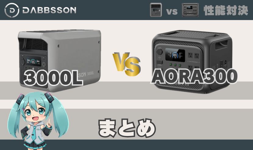 ダブソン 3000LとブルーティAORA300の違い｜まとめ
