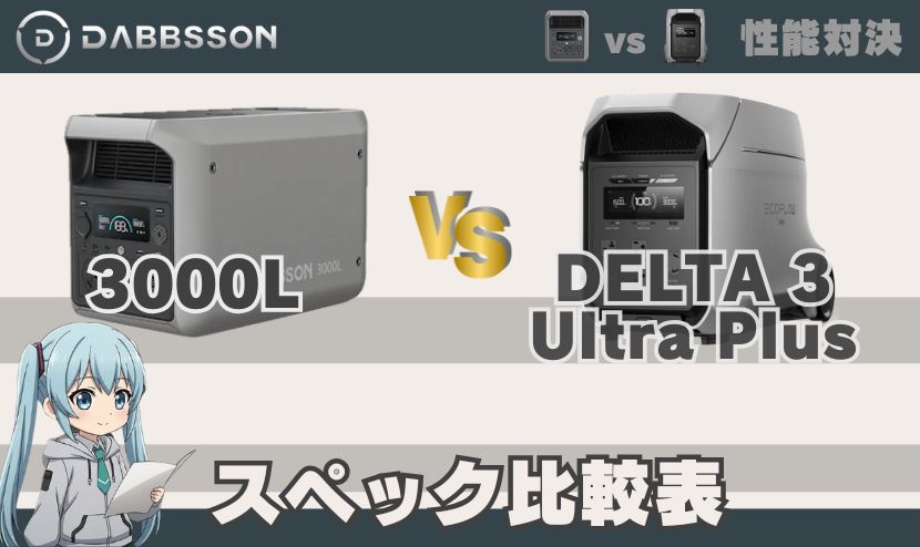 ダブソン3000Lとエコフロー DELTA 3 Ultra Plus｜スペック比較表
