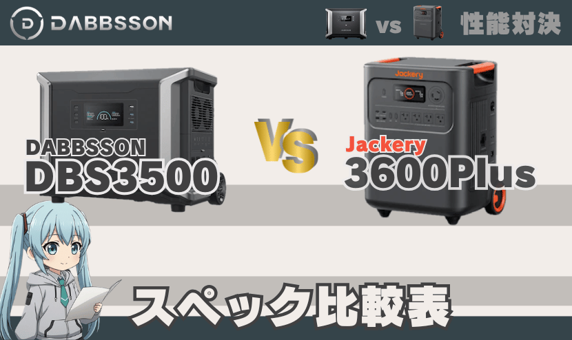 DBS3500と3600 Plus｜スペック比較表