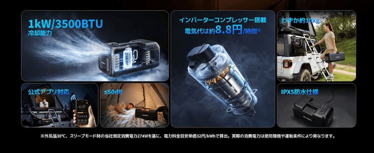 PC35 Proがおすすめな人