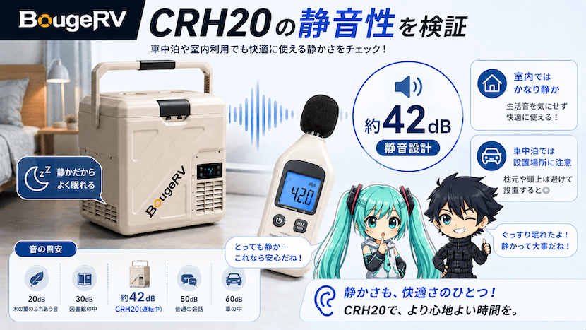 CRH20の静音性を検証