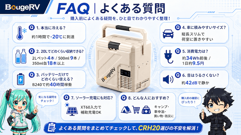 FAQ｜よくある質問