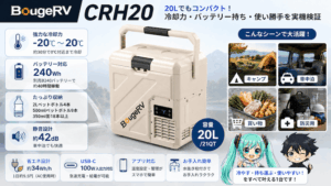 CRH20_review